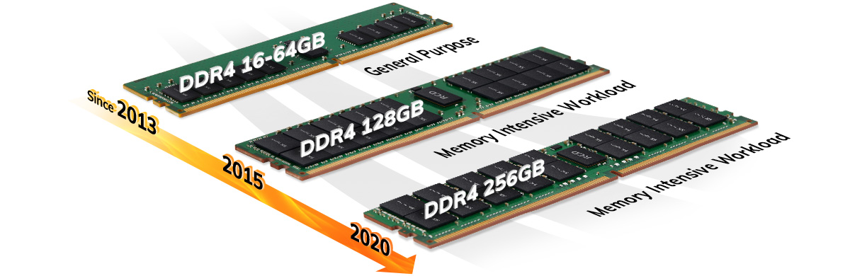 Hynix detail 1