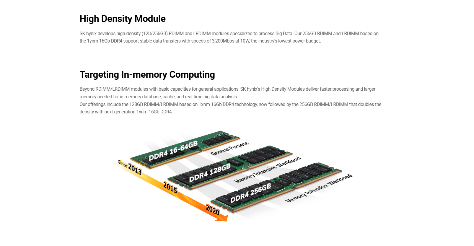 Hynix detail 4