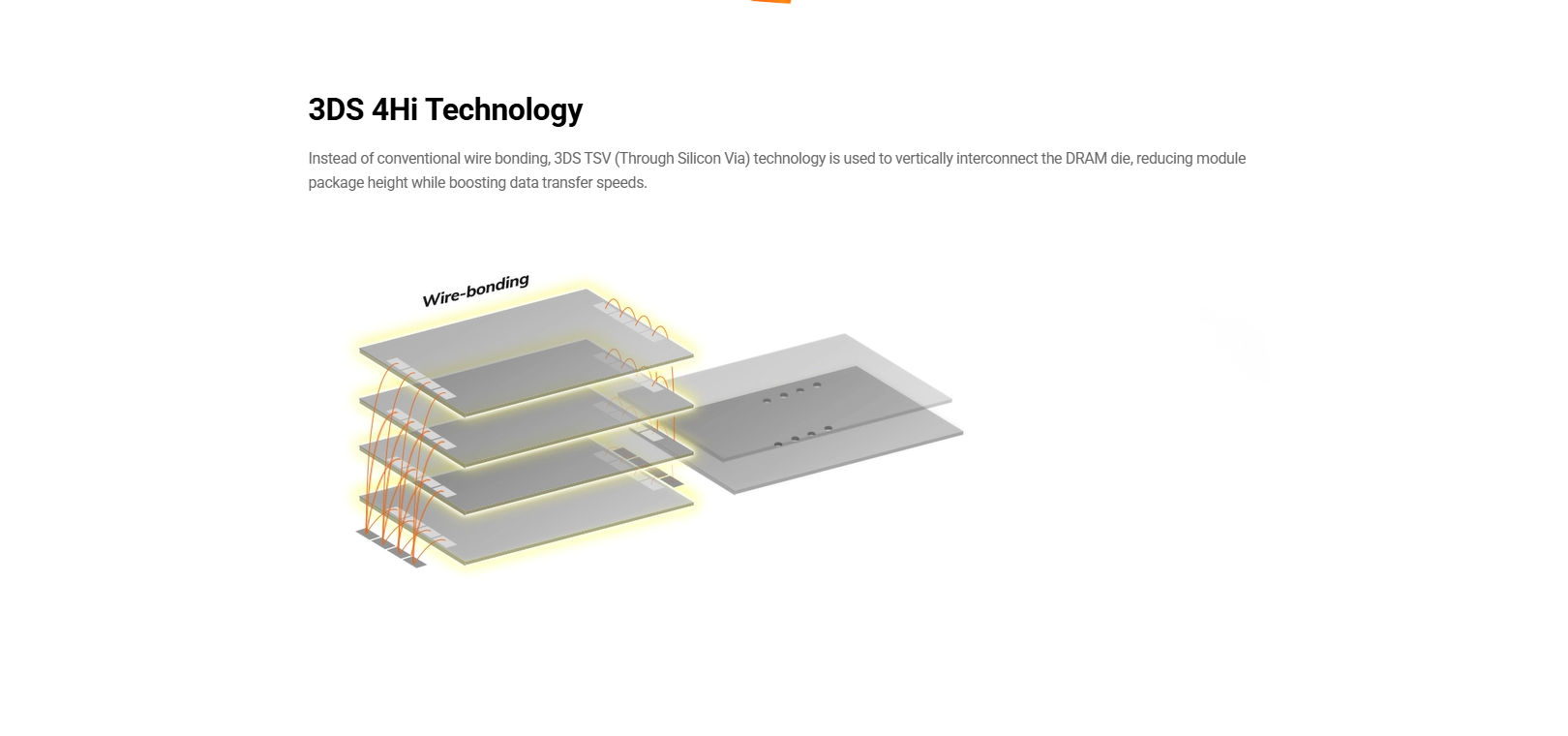 Hynix detail 5