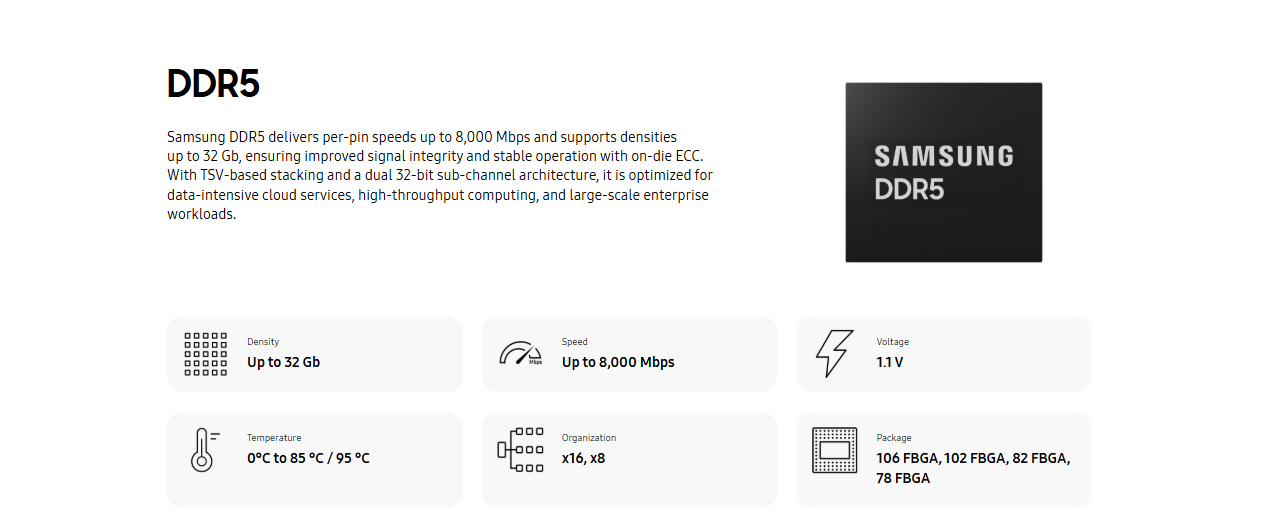 Samsung detail 1
